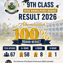 CCFJ 9th class result 2026