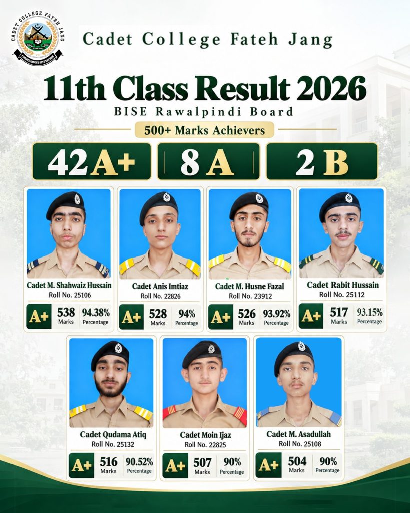 CCFJ BISE Rawalpindi 11th Class Result 2026